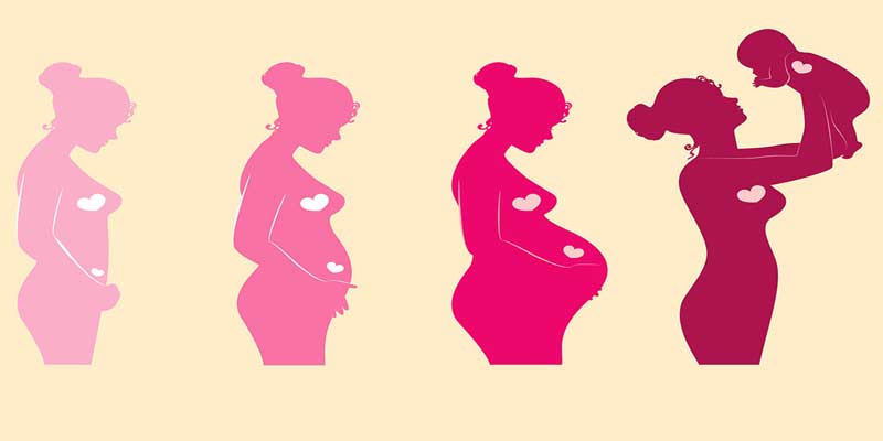 سه ماهه سوم اخر بارداری غربالگری